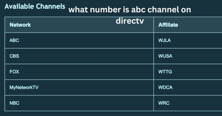 what-number-is-abc-channel-on-directv.jpg